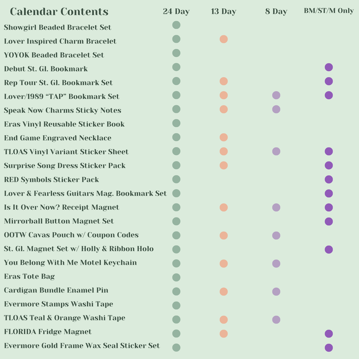 2025 Holiday House Advent Calendars
