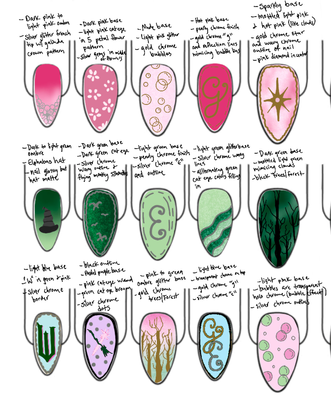 Custom Order For Cassie 6 - 3 FULL SETS- Wicked Theme