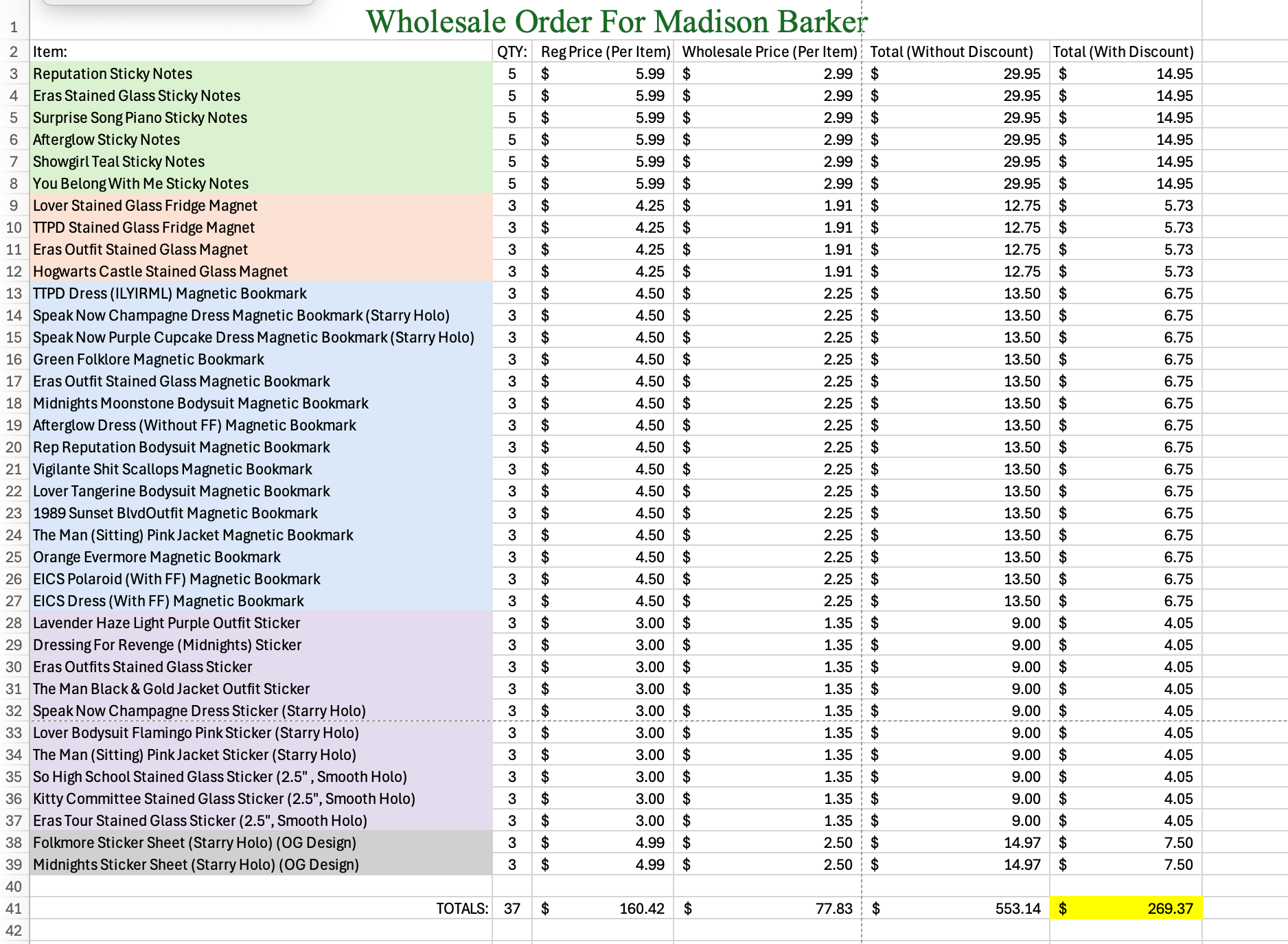 Wholesale Order For Madison Barker